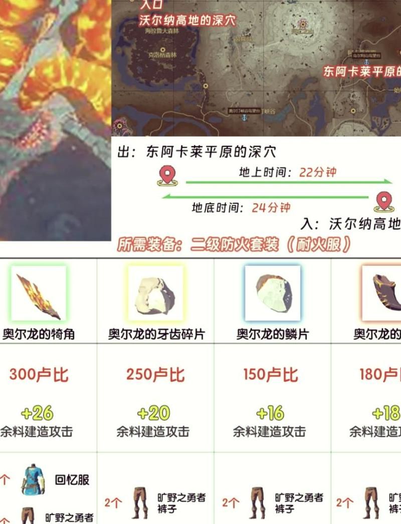龙族幻想一天最多可以获得多少经验碎片