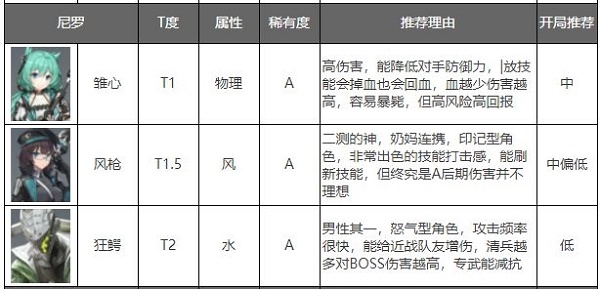 深空之眼图片10