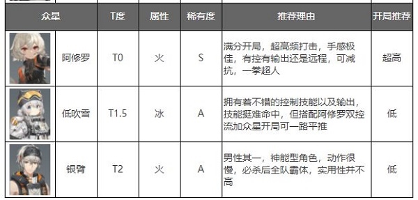 深空之眼图片12